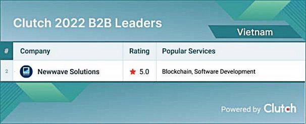Clutchにより2022年のベトナムのBTOBシステム企業トップとして選出されたNewwave Solutions