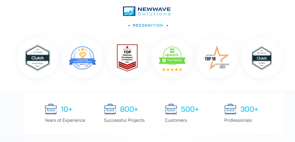 Newwave Solutionsの実績