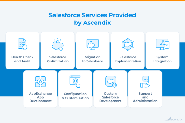 Ascendix：認定Salesforceエキスパート