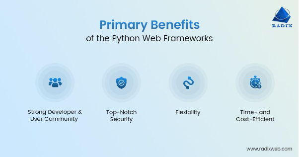 Pythonを使ったオーダーメイドのWebアプリケーションの構築