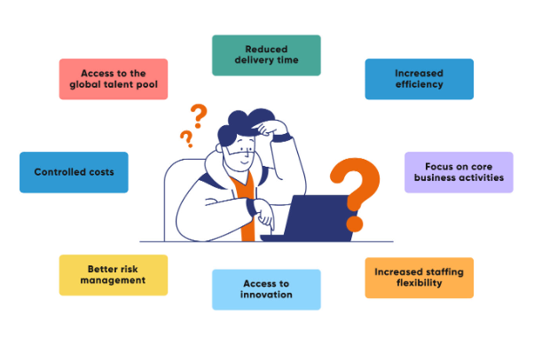 Các khía cạnh và lợi ích khác nhau của việc thuê ngoài