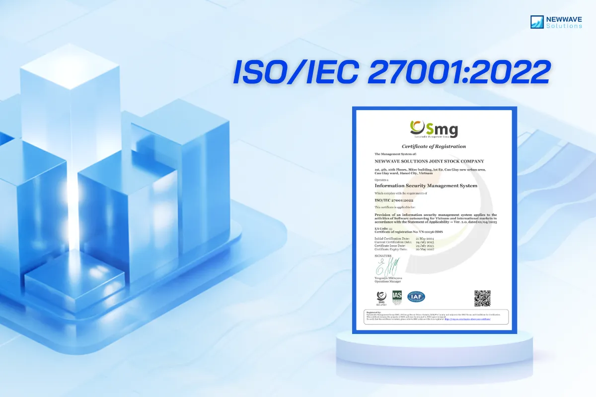 ISO 27001:2022 – 全体的な情報セキュリティ